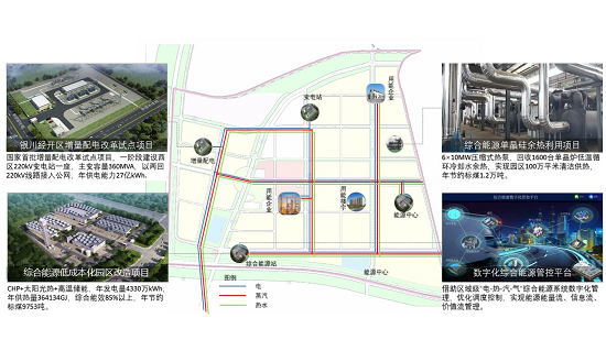 TG反波胆:落实“双碳”行动引领绿色低碳