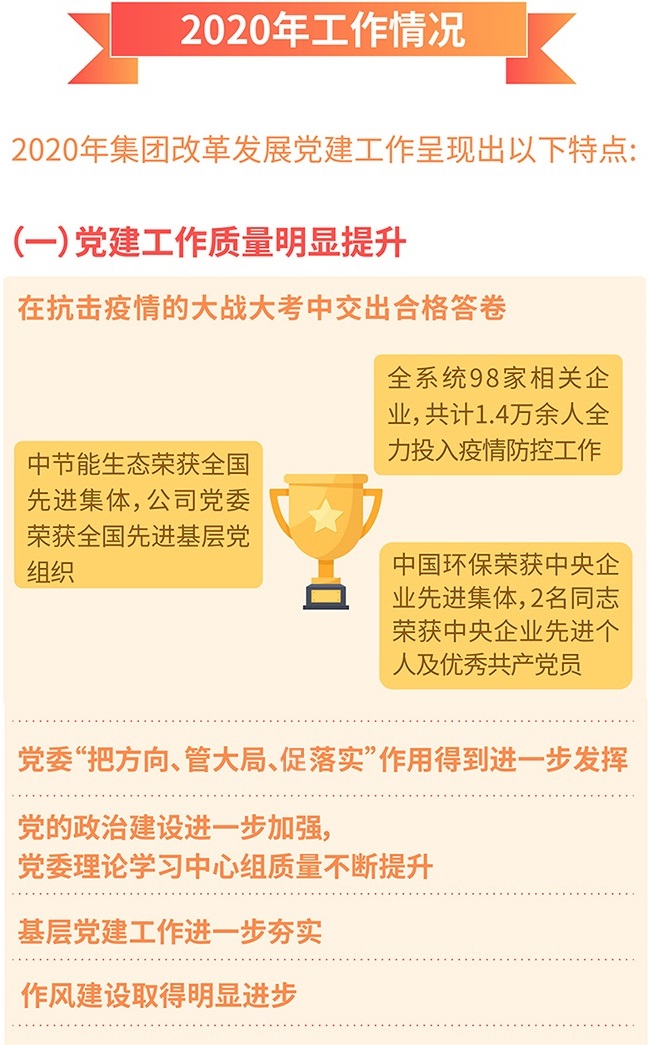 TG反波胆2021年度事情聚会暨二届三次职工代表大会