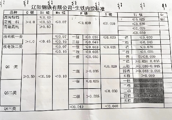 美彩国际·(中国区) - 官网入口